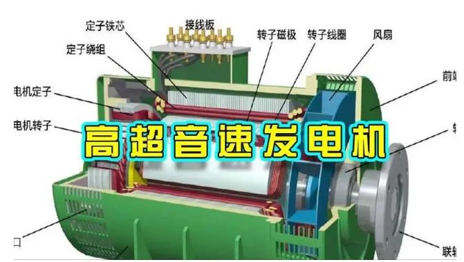 杭锦颠覆你对发电方式的认知！中国革命性发电机公开揭秘 